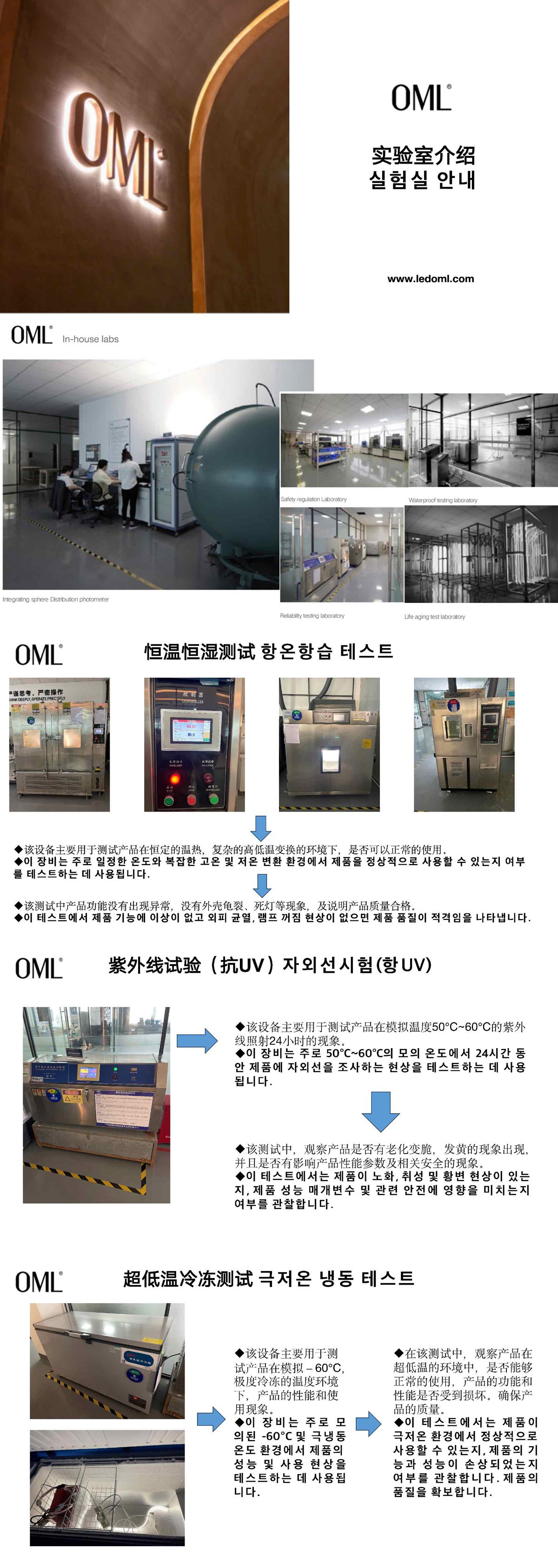 OML-Laboratory1-1
