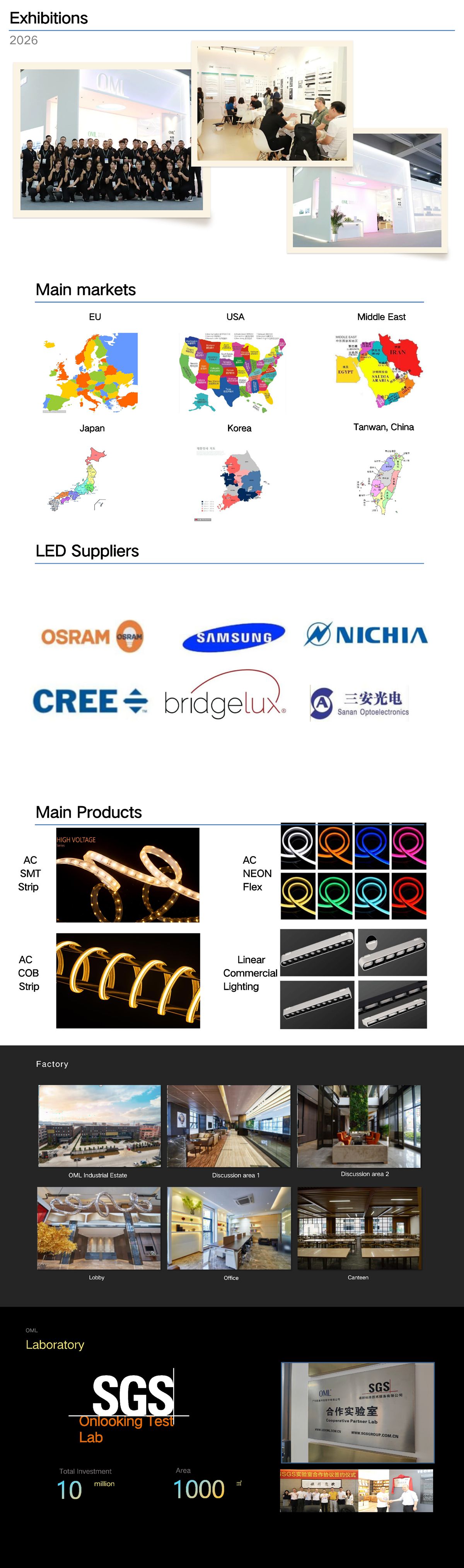 Factory Introduction2
