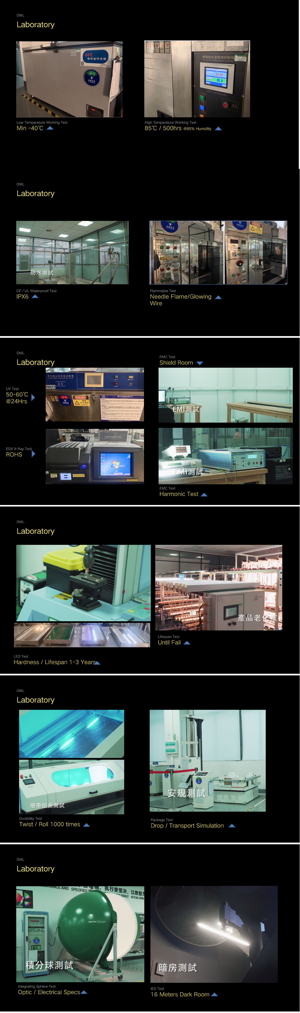 Factory Introduction3