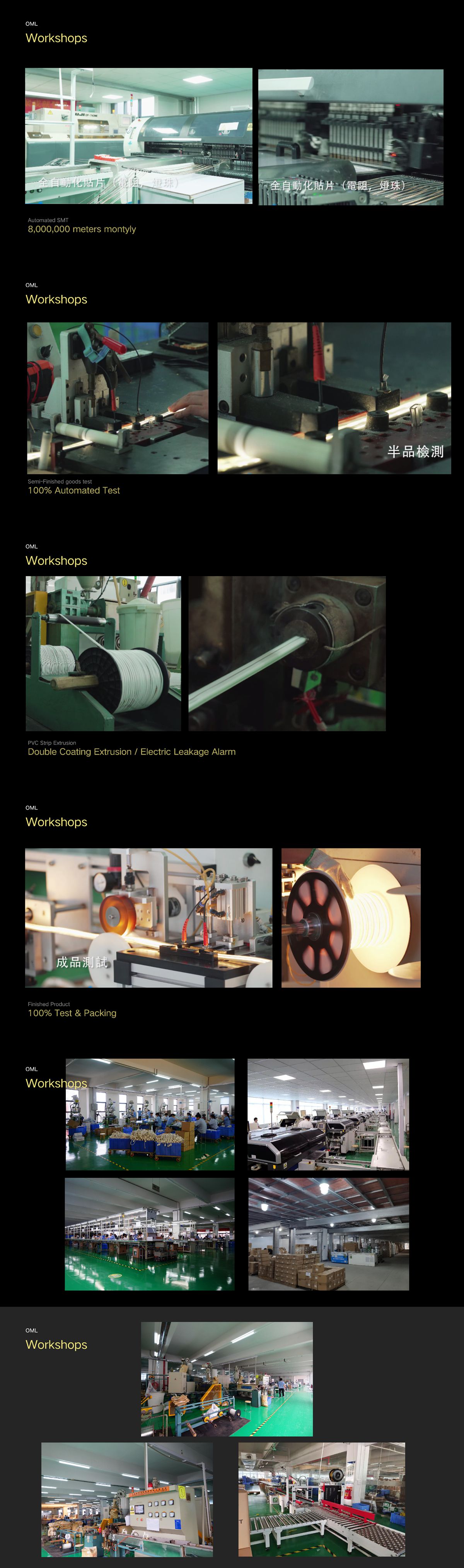 Factory Introduction4