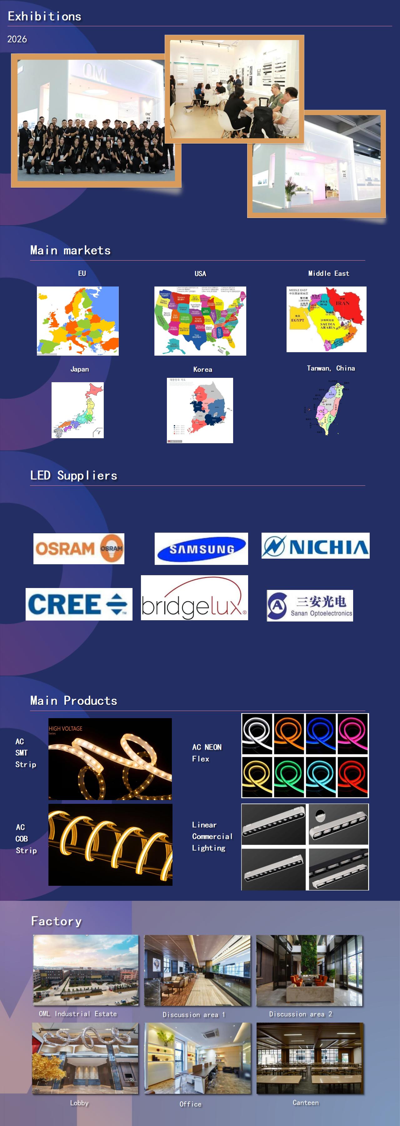 Factory Introduction2