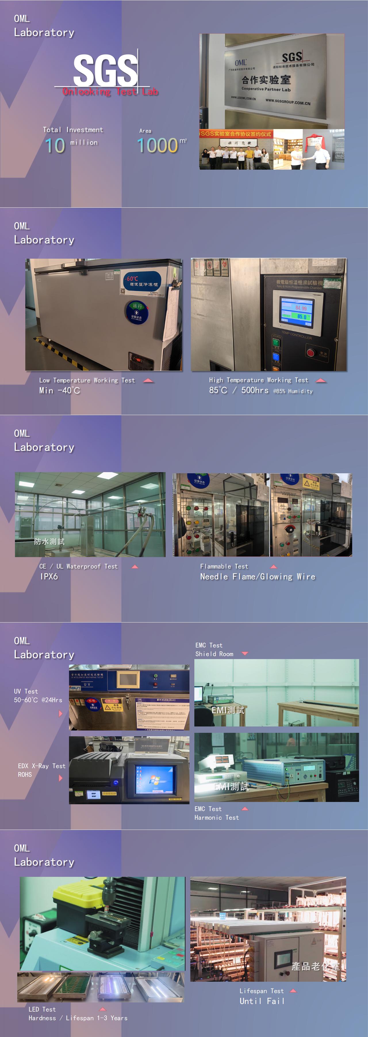 Factory Introduction3