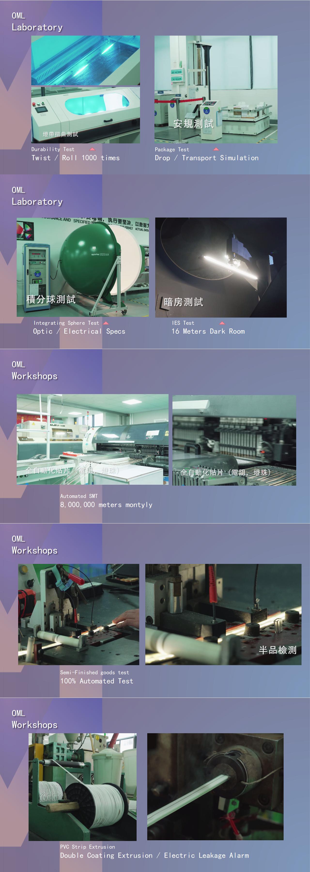 Factory Introduction4