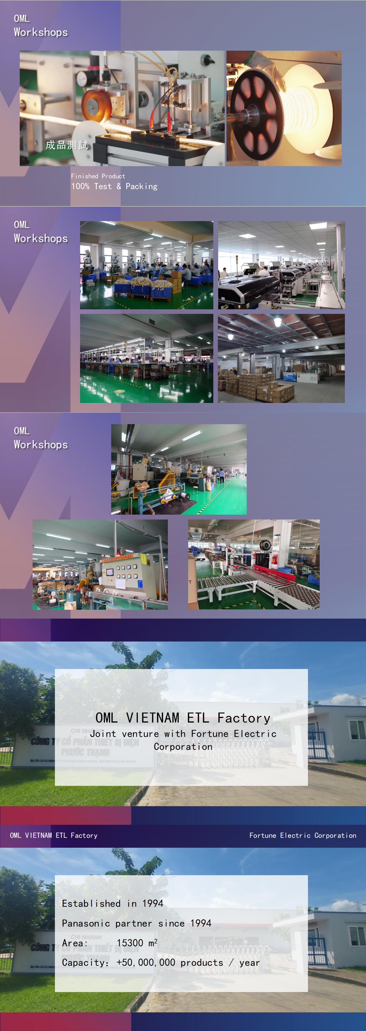 Factory Introduction5
