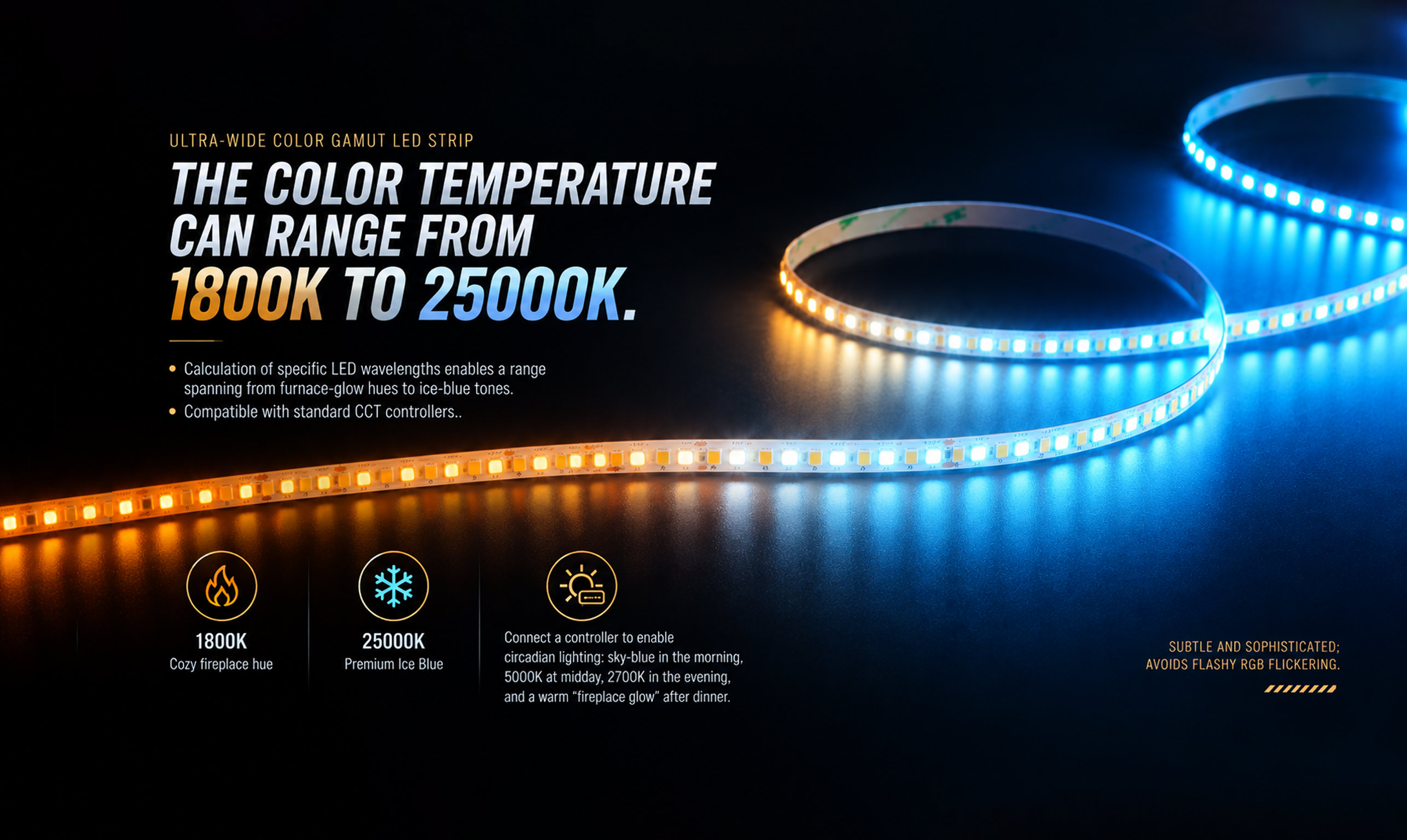 Ultra-wide color gamut LED strip
