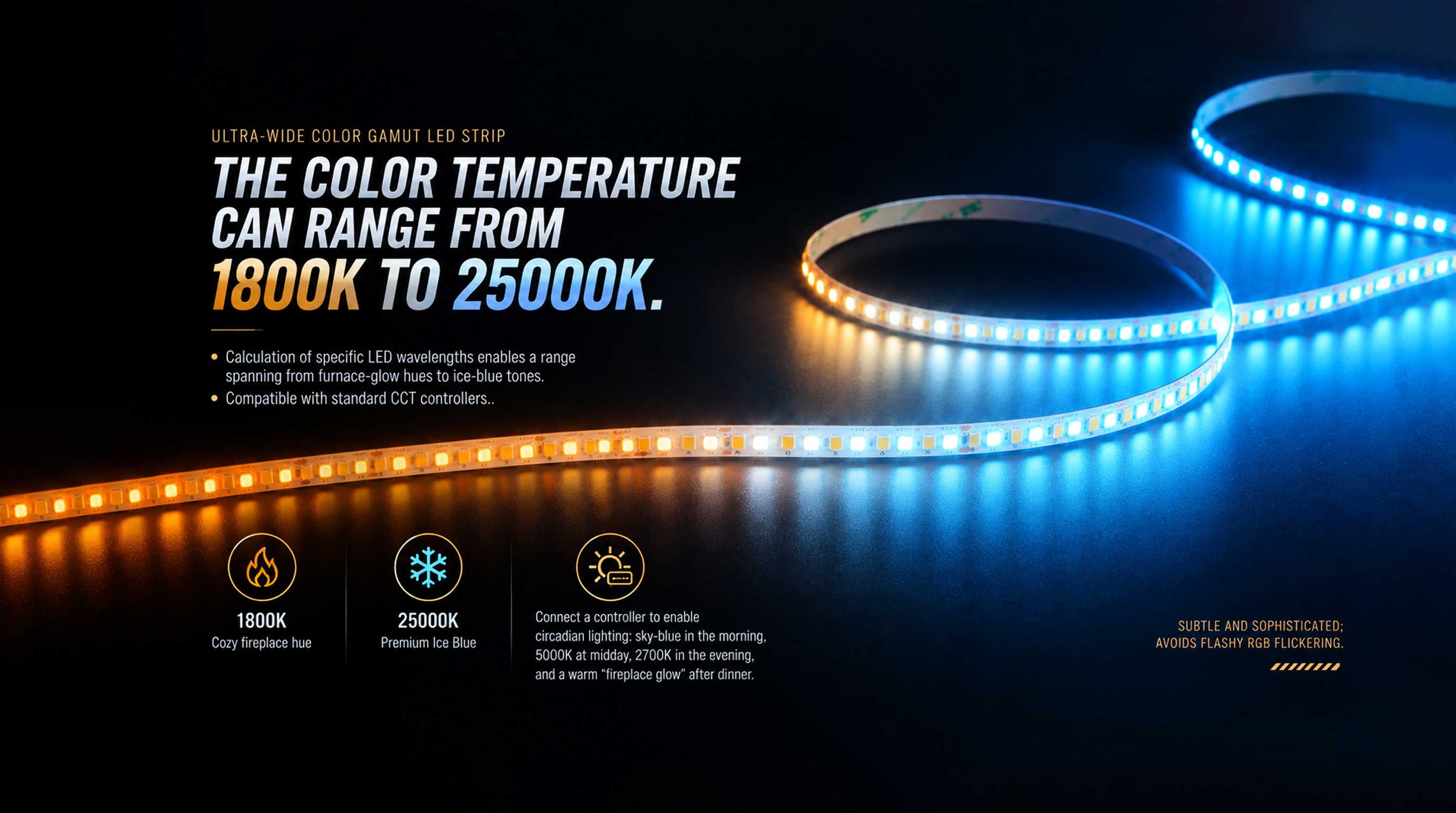 Ultra-wide color gamut LED strip